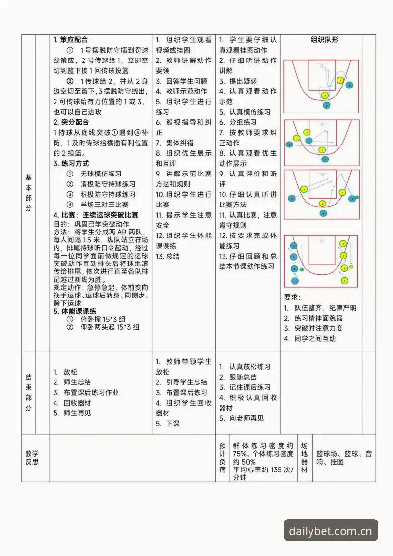 湖人篮球分析师补强操作教程：从鹈鹕挖角到中锋引援的决策全解析