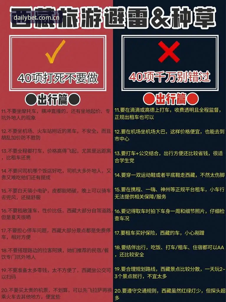 BET赛事数据避坑指南：从查数据到用数据的实战手册