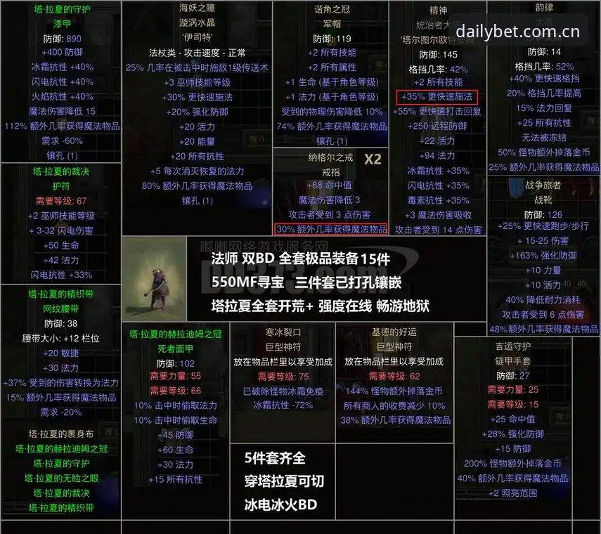 草地赛季赌什么？迪亚洛这场逆转藏着哪些可复制的决策逻辑？